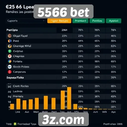Estudo revela perfil do usuário do 5566 bet